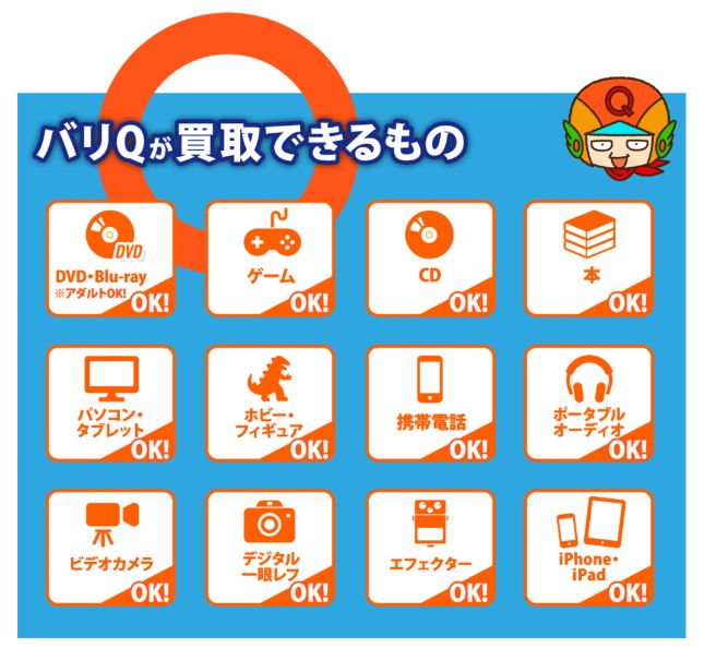 買取できるもの